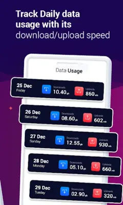 Data Watcher Save Mobile Data android App screenshot 1